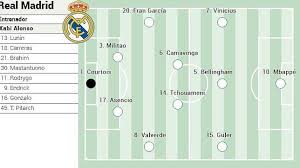 Real Madrid vs Juventus: ¡Partidazo de Champions en el Bernabéu!