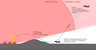 spectra  بالارقام والصور - صفحة 3 Images?q=tbn:ANd9GcTN_bqYq6dDAVD_3GAy1EP2OItDfuZha8D0UNfZUw_XGAzjTzap