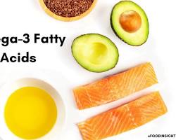 Omega3 fatty acids