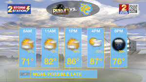 WBRZ - News update