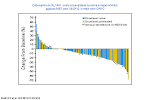 Cabozantinib prostate cancer jco