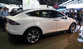 Image result for TESLA