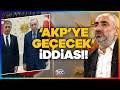 Cemil Tugay, ADD üyeliğinden ayrıldı — Sözcü