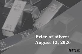 Current price of silver as of Wednesday, August 12, 2026