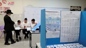 Elecciones Israel
