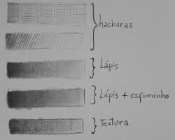 Imagem de um desenho sombreado com lápis