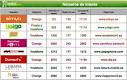 Atencion al cliente yoigo numero