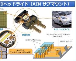 窒化アルミセラミック LED用マウント基板の画像