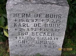 Grab von Onke Bruns (06.08.1897-09.08.1917), Friedhof Sandhorst