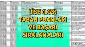 Milliyet - News update