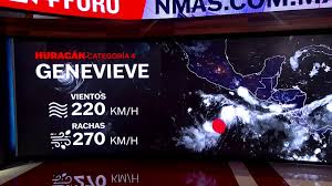 Huracan Jalisco
