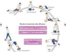 Image de Étirements pour améliorer la souplesse