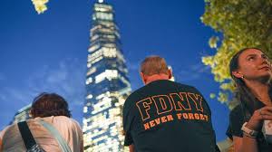 Trend Google: ground zero