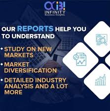 CBN Cutting Tool Insert Market Poised for Significant Growth: Trends, Drivers, and Forecast