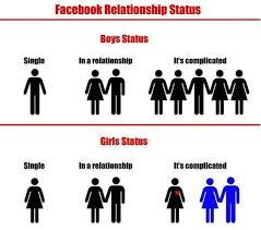 Humorous Quotes On Relationships. QuotesGram via Relatably.com