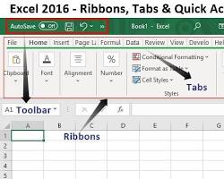 Image of Excel Ribbon with Tabs Highlighted