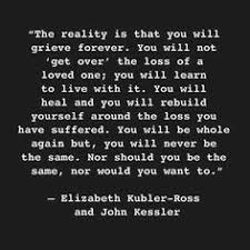 Lost loved ones on Pinterest | Death Poem, 1 Corinthians and Love ... via Relatably.com