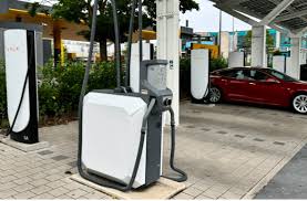 Trend Google: tesla supercharger
