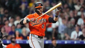Josh Tolentino: Orioles want to reach October? Their offense must be better than this. | COMMENTARY