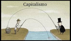 Resultado de imagen para capitalismo