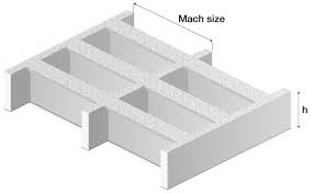 Moulded-grating stair treads | Anti-slip, durable steps ...