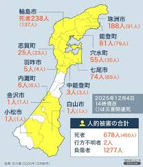 News source: Yahoo!ニュース