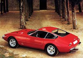 The most iconic car ever Images?q=tbn:ANd9GcTPnQwbbRRYCYxIO43-UnauvMyAjTPgOPqOodfXT5dIHSfSxQM4