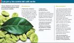 Cafe verde capsulas propiedades