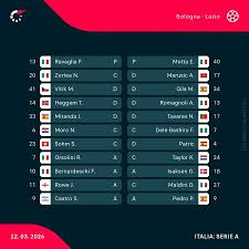 Serie A, le formazioni ufficiali di Atalanta-Verona e Bologna-Lazio