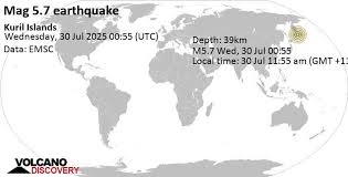 Volcano Discovery - News update