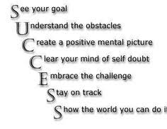 motivation for Success on Pinterest | Study Motivation, Studying ... via Relatably.com