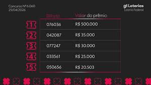 Loteria Federal hoje: resultado do concurso 6060 e números sorteados