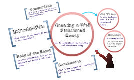 Custom Essay - Essay Writing - Critical essay: Gender equality in ... via Relatably.com