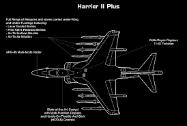 McDonnell Douglas AV-8B Harrier II (avión de ataque a tierra con capacidad de despegue y aterrizaje vertical y/o corto USA ) Images?q=tbn:ANd9GcTQ_QAUYccQrZY_gNvgsGuUswxoKATama0PGSNr97_34T7OJsrqtg