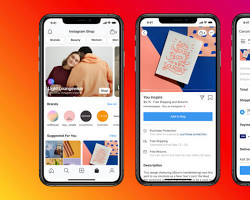 Obraz: Konsumenci przeglądają produkty na Facebooku