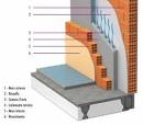 Isolamento termico parete interna