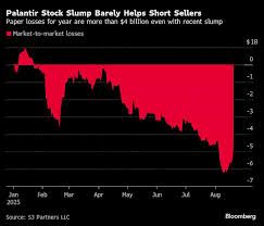 Yahoo Finance - News update