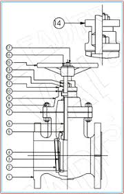 LEADER GATE VALVES