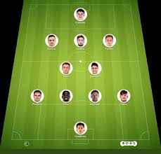 Rayo Vallecano Vs