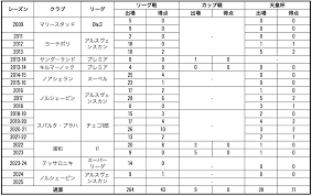 News source: 栃木シティ｜