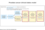 Circulating Tumor Cells Predict Survival Benefit from Treatment in