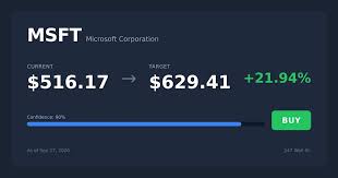 msft stock