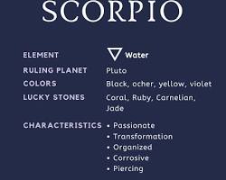 Image of Scorpio sign