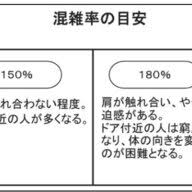 Yahoo!ニュース - News update