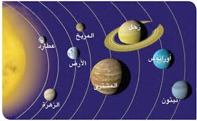 لقد ذكر النبى صلى الله عليه وسلم ذلك منذ 1400 سنة توضيحا بأن هذا الكون الكبير بالنسبه لخالق مثل الذرة الصغيرة 