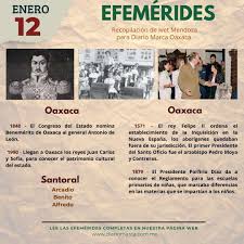 Efemerides De Enero 2026