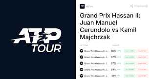 Majchrzak vs. Cerundolo: Grand Prix Hassan II Prediction and Odds