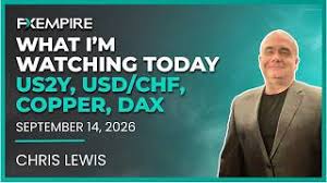 USD/CHF, cobre y DAX: configuraciones clave antes de la Fed