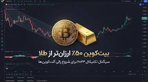 بیت‌کوین ۵۰ درصد ارزان‌تر از طلا؛ سیگنال تکنیکال سال ۲۰۲۳ برای شروع رالی آلت‌کوین‌ها