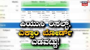 News18 Kannada